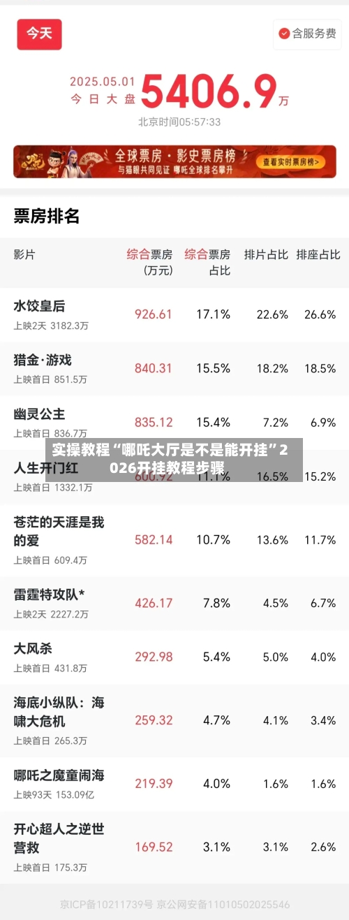 实操教程“哪吒大厅是不是能开挂”2026开挂教程步骤-第2张图片