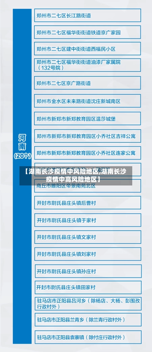 【湖南长沙疫情中风险地区,湖南长沙疫情中高风险地区】
