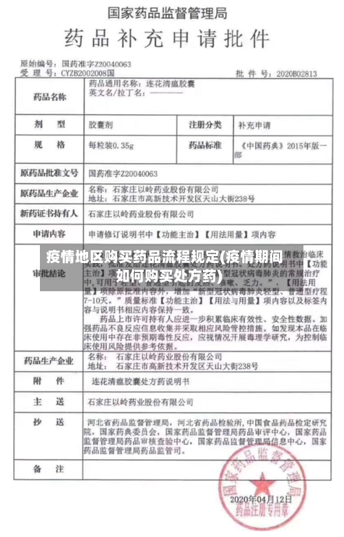 疫情地区购买药品流程规定(疫情期间如何购买处方药)