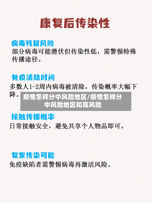 疫情怎样分中风险地区/疫情怎样分中风险地区和高风险-第3张图片