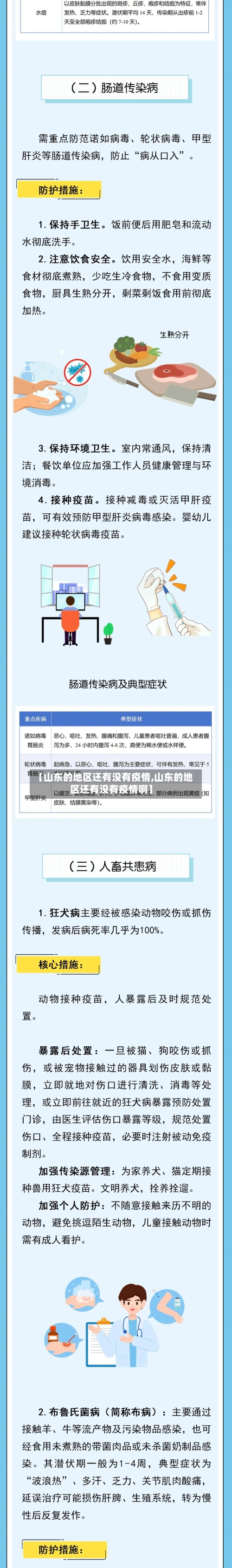 【山东的地区还有没有疫情,山东的地区还有没有疫情啊】-第3张图片