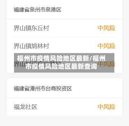 福州市疫情风险地区最新/福州市疫情风险地区最新查询