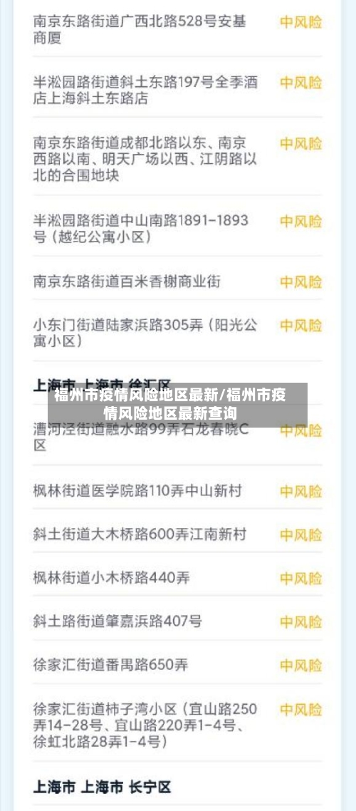 福州市疫情风险地区最新/福州市疫情风险地区最新查询-第2张图片