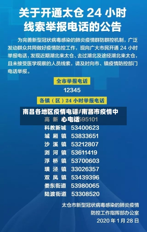 南昌各地区疫情电话/南昌市疫情中心电话