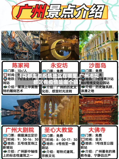 【花都主要疫情地区在哪里,广州市花都区有疫情是哪个镇】-第2张图片