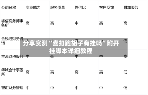 分享实测“喜扣跑胡子有挂吗”附开挂脚本详细教程-第2张图片