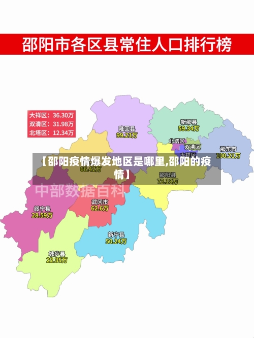 【邵阳疫情爆发地区是哪里,邵阳的疫情】