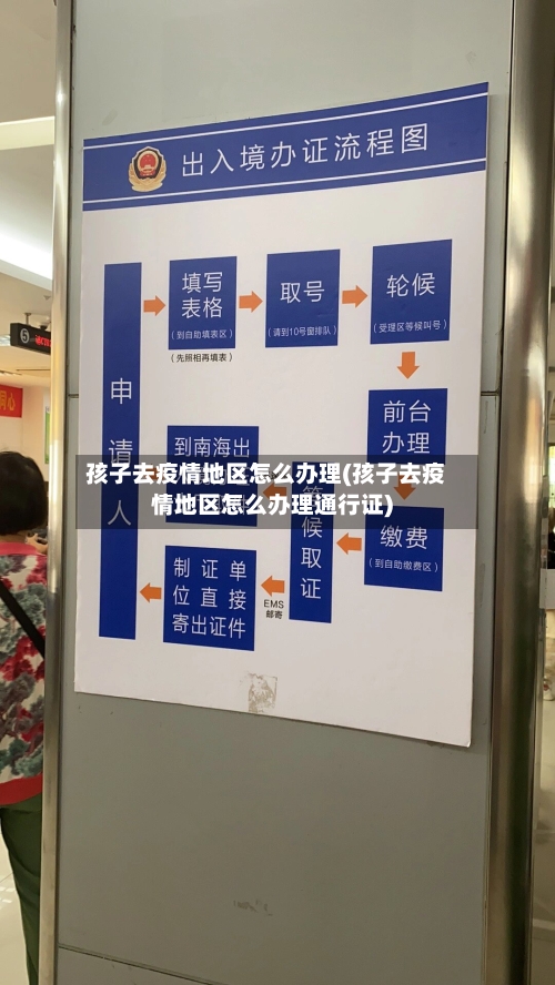 孩子去疫情地区怎么办理(孩子去疫情地区怎么办理通行证)