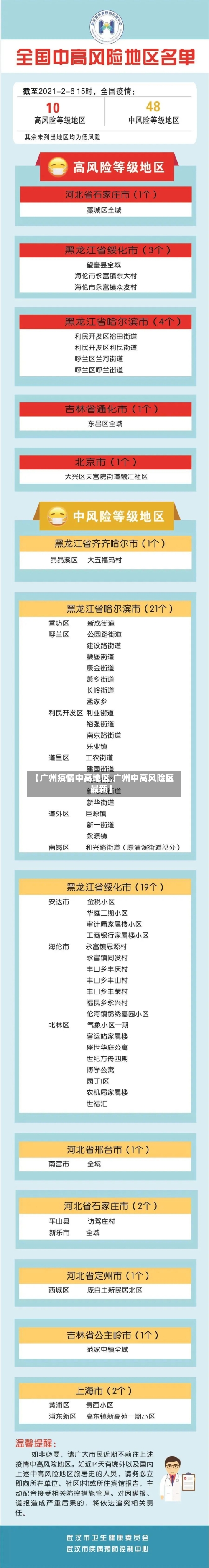 【广州疫情中高地区,广州中高风险区 最新】-第2张图片