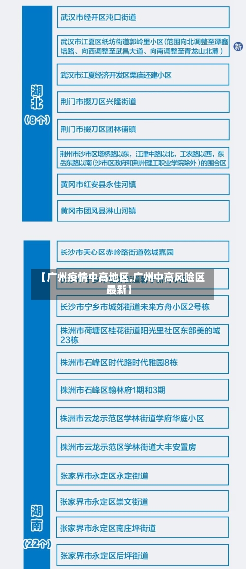 【广州疫情中高地区,广州中高风险区 最新】