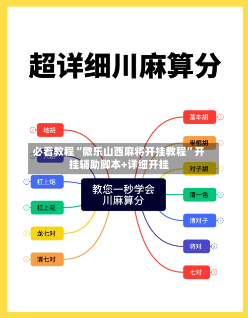必看教程“微乐山西麻将开挂教程”开挂辅助脚本+详细开挂-第3张图片