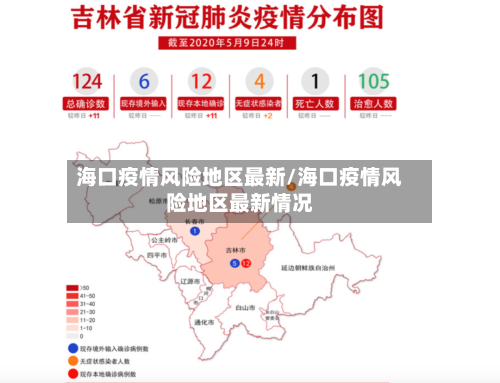 海口疫情风险地区最新/海口疫情风险地区最新情况-第2张图片