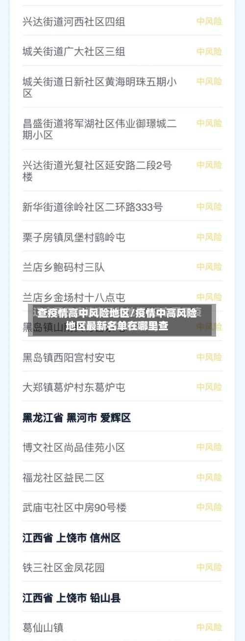 查疫情高中风险地区/疫情中高风险地区最新名单在哪里查