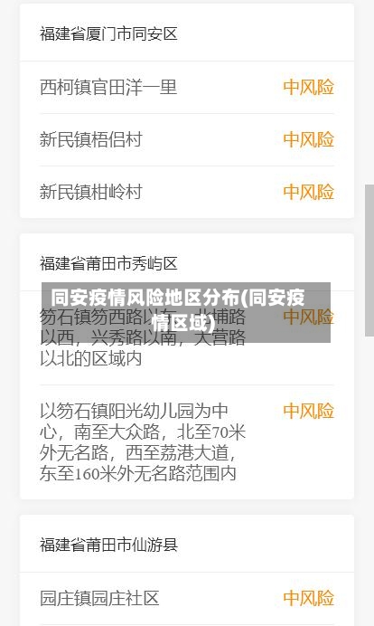 同安疫情风险地区分布(同安疫情区域)-第3张图片