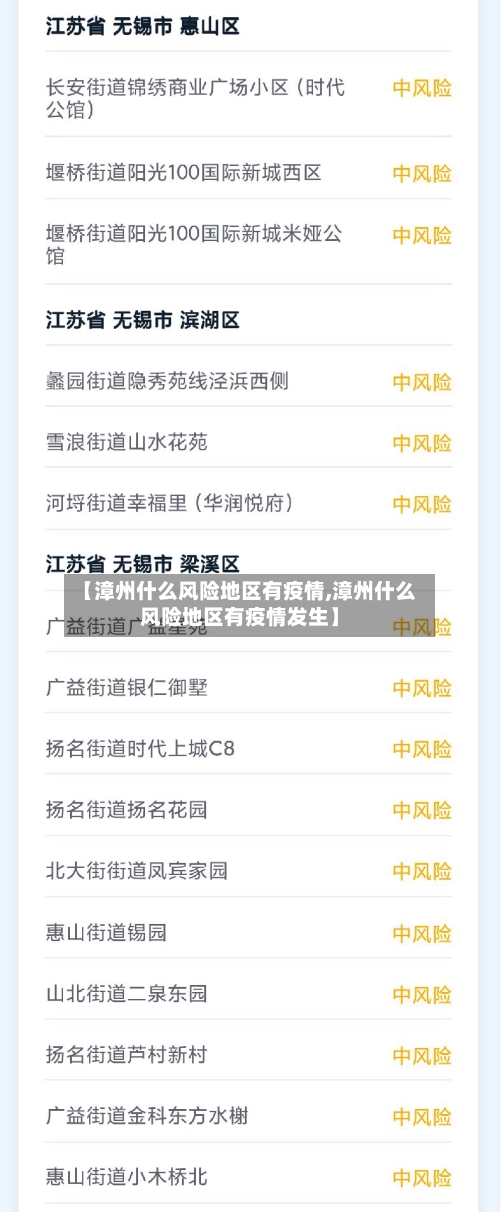 【漳州什么风险地区有疫情,漳州什么风险地区有疫情发生】