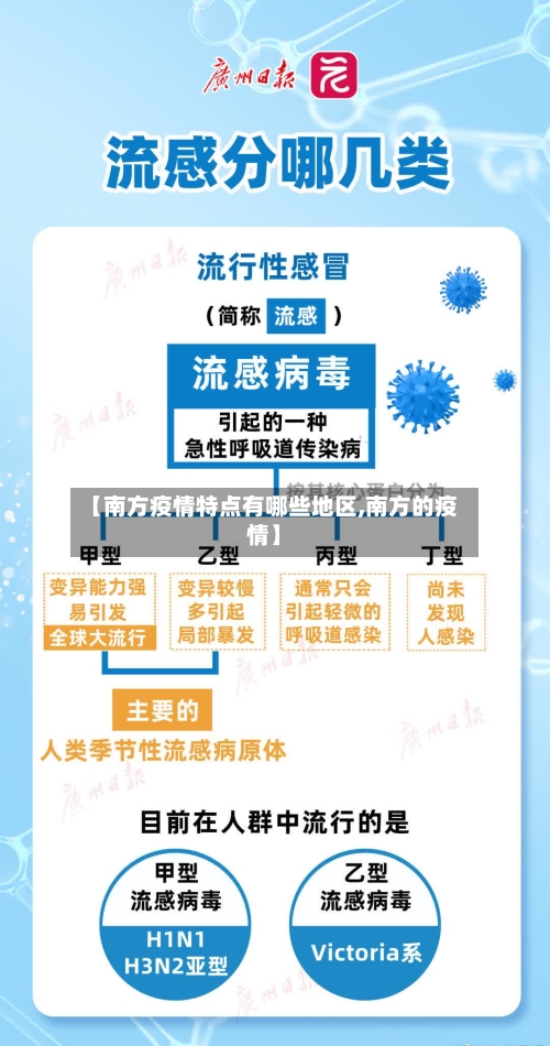 【南方疫情特点有哪些地区,南方的疫情】-第2张图片