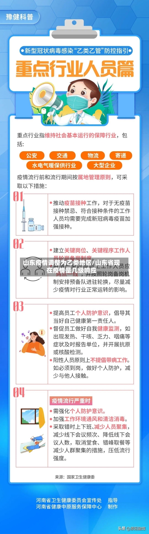 山东疫情调整为乙类地区/山东省现在疫情是几级响应