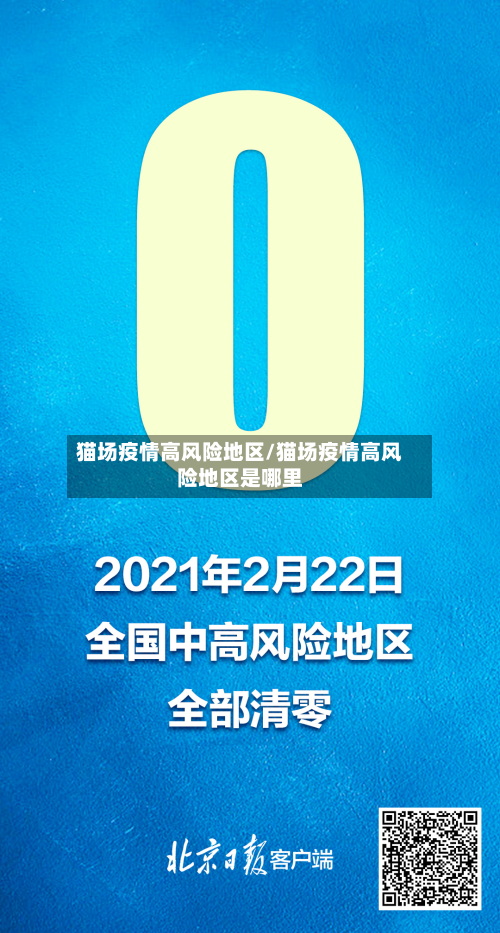 猫场疫情高风险地区/猫场疫情高风险地区是哪里