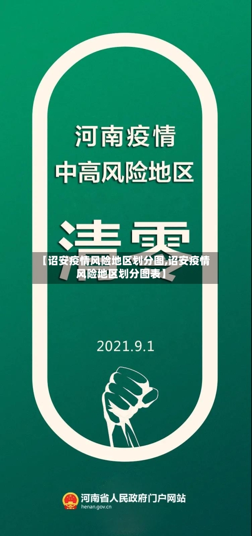 【诏安疫情风险地区划分图,诏安疫情风险地区划分图表】