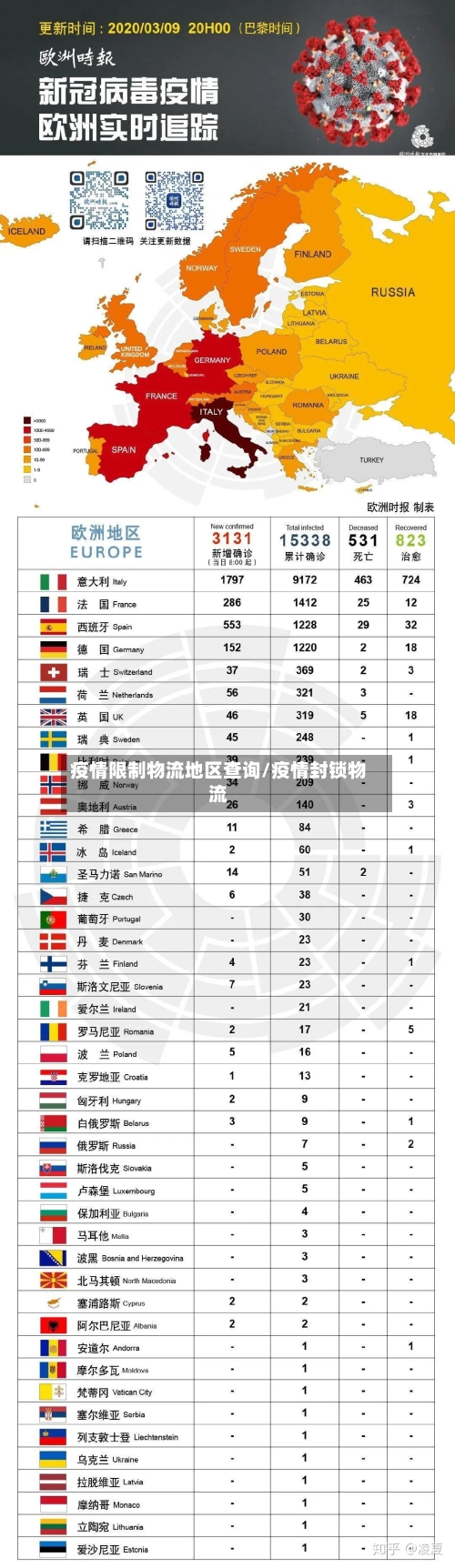 疫情限制物流地区查询/疫情封锁物流