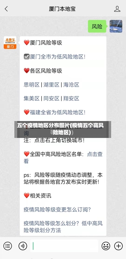 五个疫情地区分布图片(疫情五个高风险地区)-第3张图片