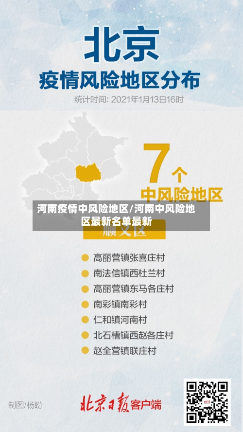 河南疫情中风险地区/河南中风险地区最新名单最新-第2张图片
