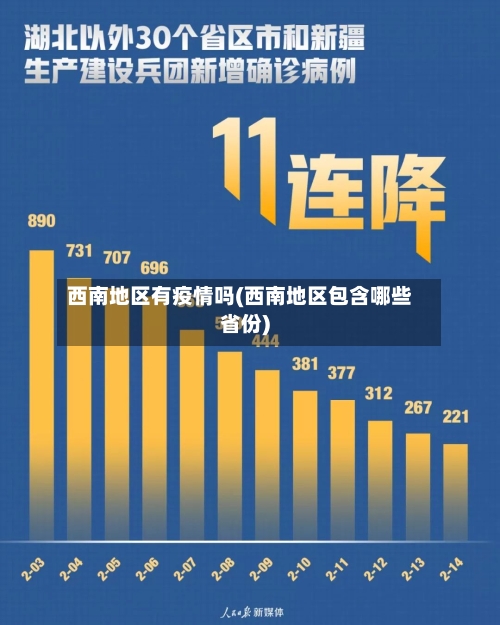 西南地区有疫情吗(西南地区包含哪些省份)-第2张图片