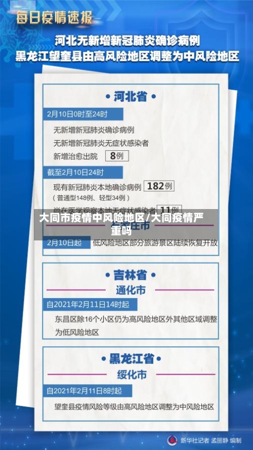 大同市疫情中风险地区/大同疫情严重吗