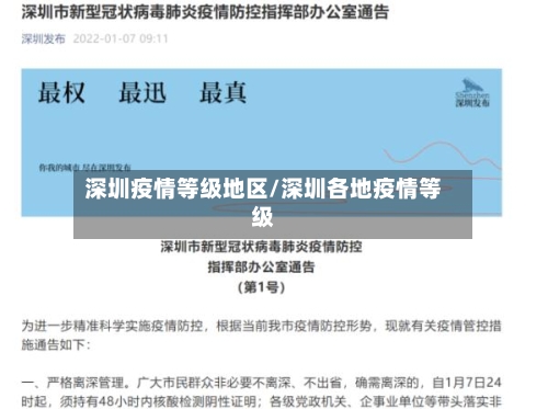 深圳疫情等级地区/深圳各地疫情等级