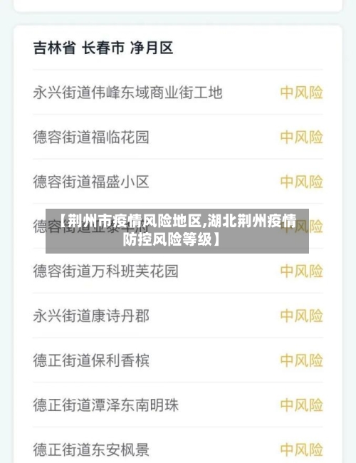 【荆州市疫情风险地区,湖北荆州疫情防控风险等级】-第2张图片