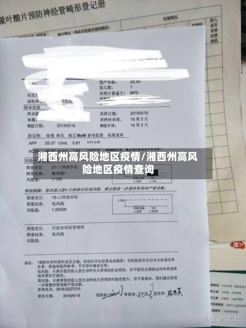 湘西州高风险地区疫情/湘西州高风险地区疫情查询