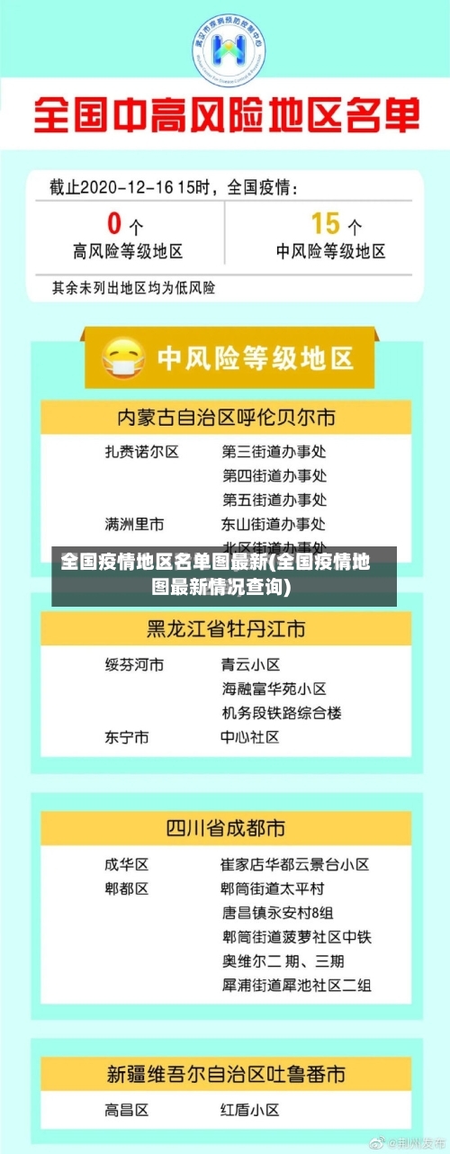 全国疫情地区名单图最新(全国疫情地图最新情况查询)
