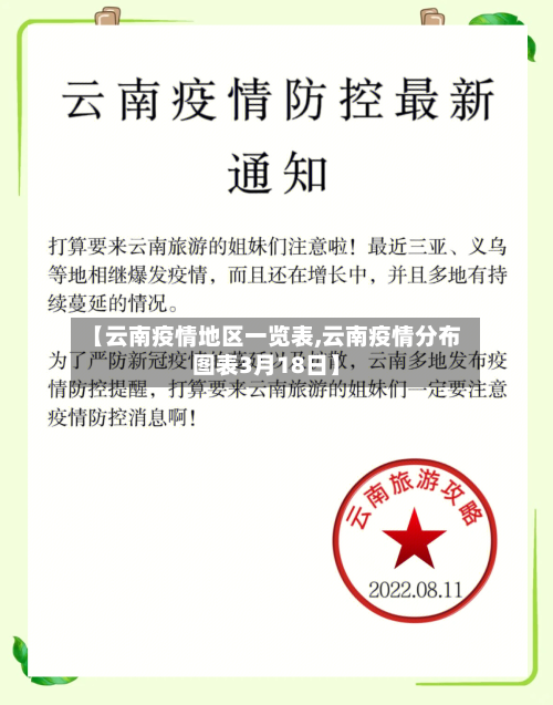 【云南疫情地区一览表,云南疫情分布图表3月18日】