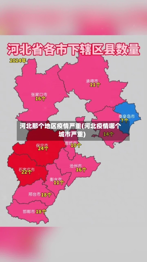 河北那个地区疫情严重(河北疫情哪个城市严重)