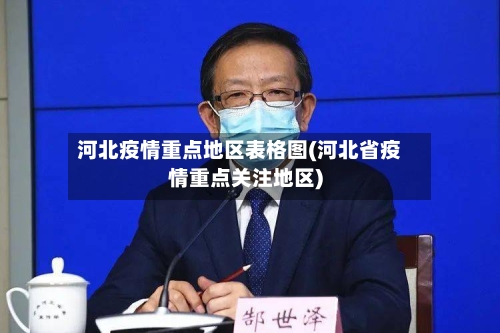 河北疫情重点地区表格图(河北省疫情重点关注地区)