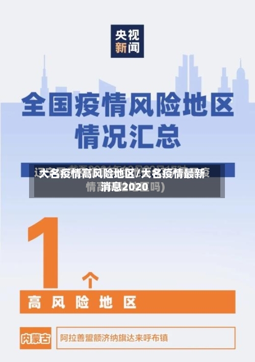 大名疫情高风险地区/大名疫情最新消息2020