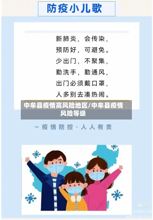 中牟县疫情高风险地区/中牟县疫情风险等级