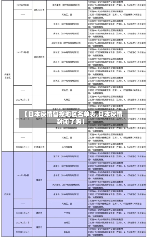 【日本疫情管控地区名单表,日本疫情封闭了吗】