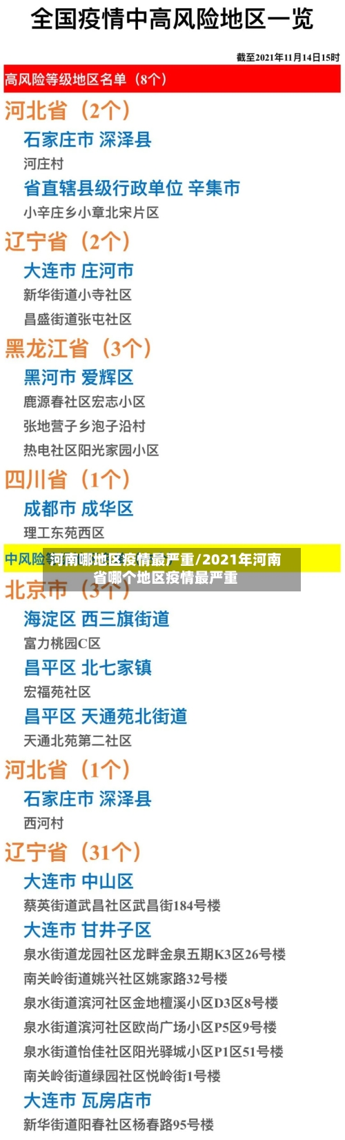 河南哪地区疫情最严重/2021年河南省哪个地区疫情最严重