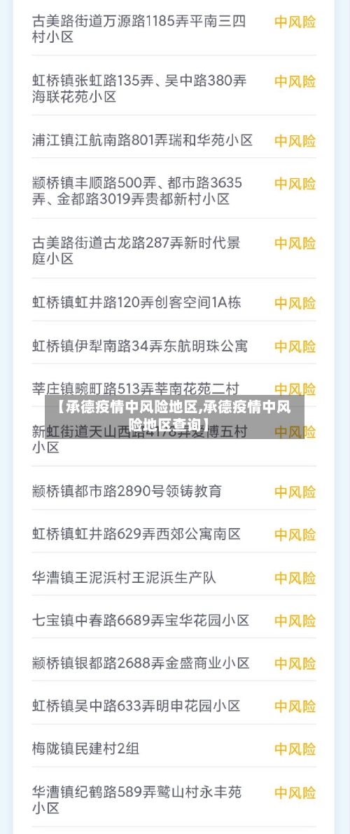【承德疫情中风险地区,承德疫情中风险地区查询】-第3张图片
