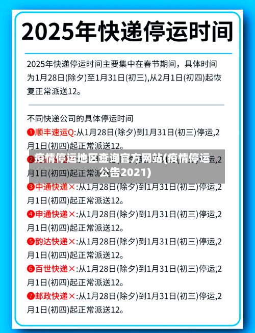 疫情停运地区查询官方网站(疫情停运公告2021)-第3张图片