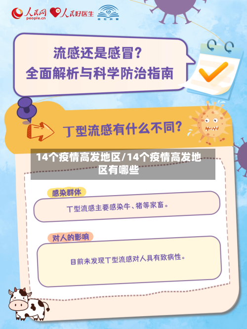 14个疫情高发地区/14个疫情高发地区有哪些