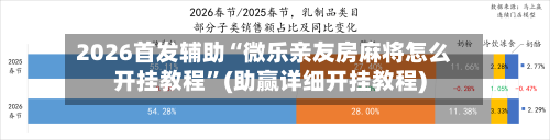 2026首发辅助“微乐亲友房麻将怎么开挂教程	”(助赢详细开挂教程)-第2张图片