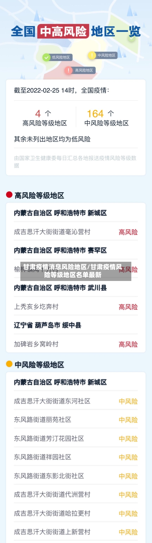 甘肃疫情消息风险地区/甘肃疫情风险等级地区名单最新