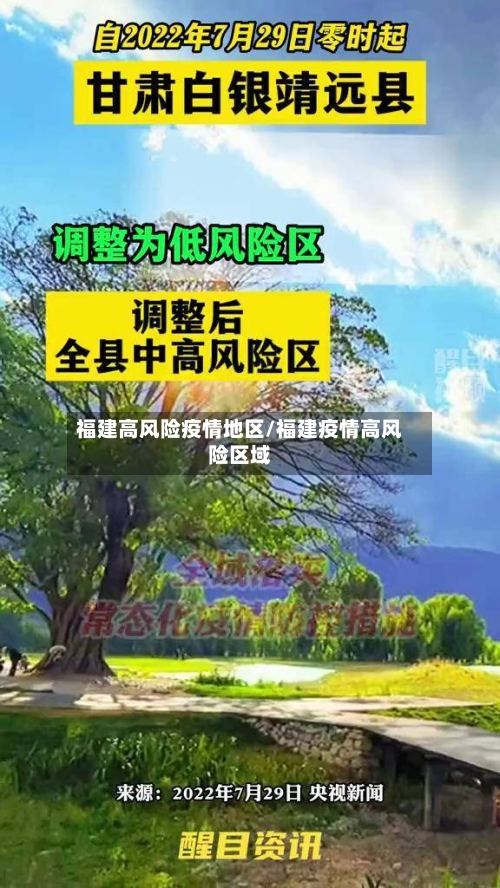 福建高风险疫情地区/福建疫情高风险区域