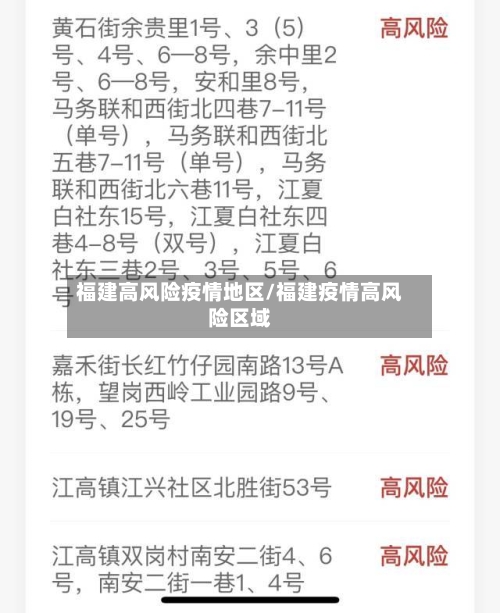 福建高风险疫情地区/福建疫情高风险区域-第2张图片