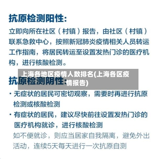 上海各地区疫情人数排名(上海各区疫情报告)-第3张图片