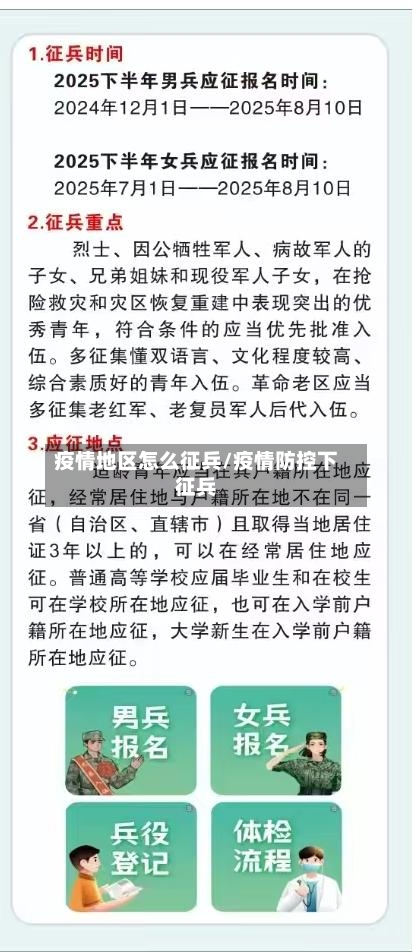 疫情地区怎么征兵/疫情防控下征兵-第2张图片