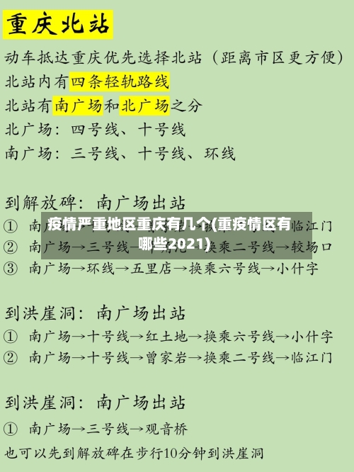 疫情严重地区重庆有几个(重疫情区有哪些2021)