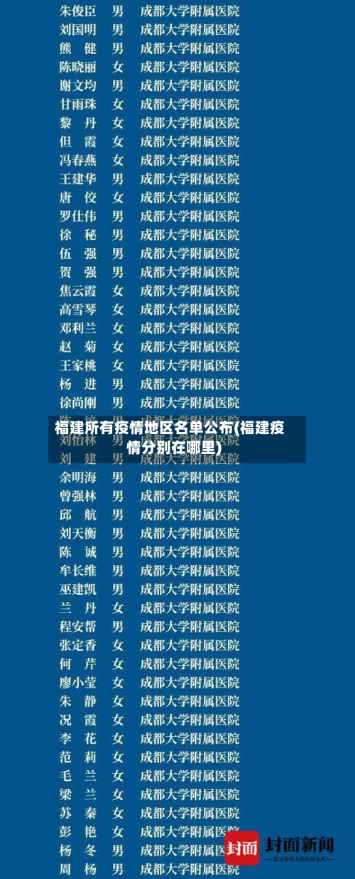 福建所有疫情地区名单公布(福建疫情分别在哪里)